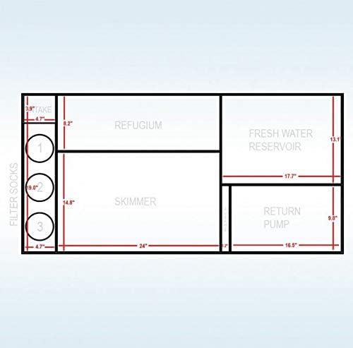 New 48XL Reef Sump for Aquariums Ranging from 250-350 G Refugium Included