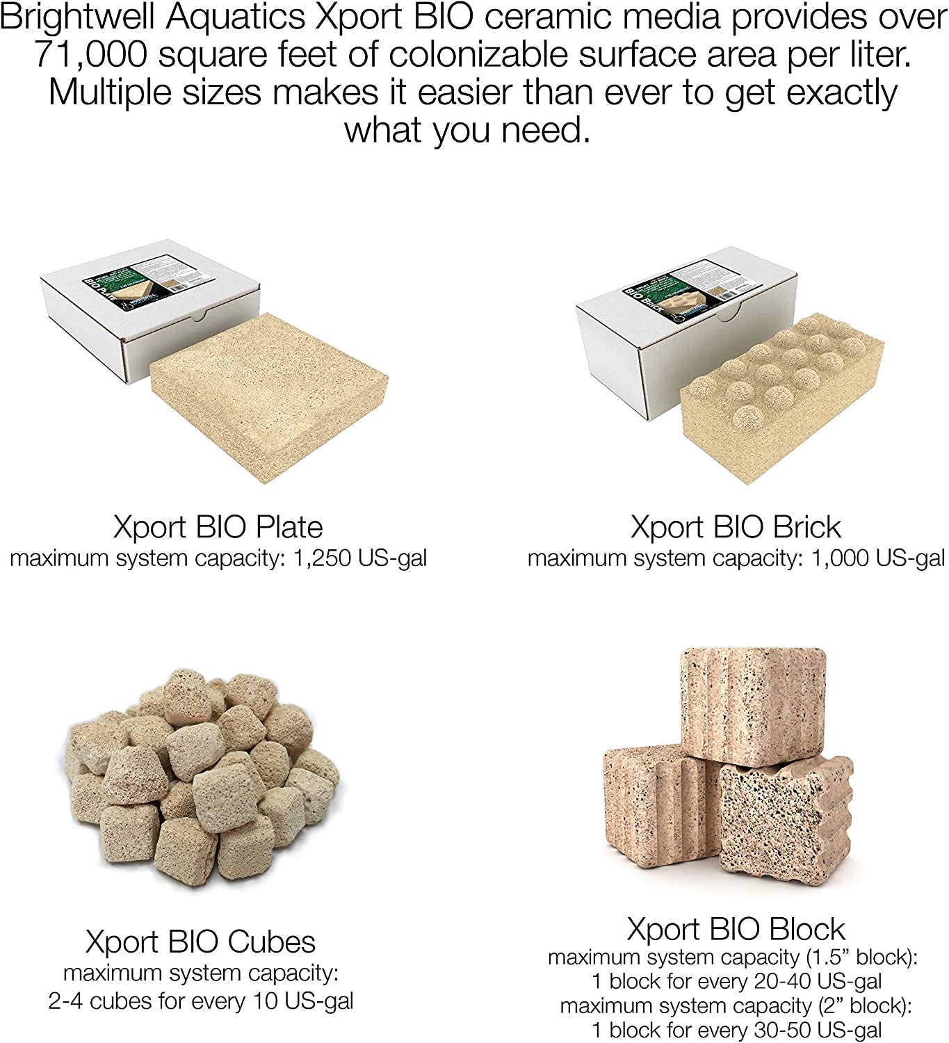 Xport-Bio Block - Biological Filtration Mediafor Bacteria Growth and Phosphate Reduction (Xpblockbio2.0In-3Pk)
