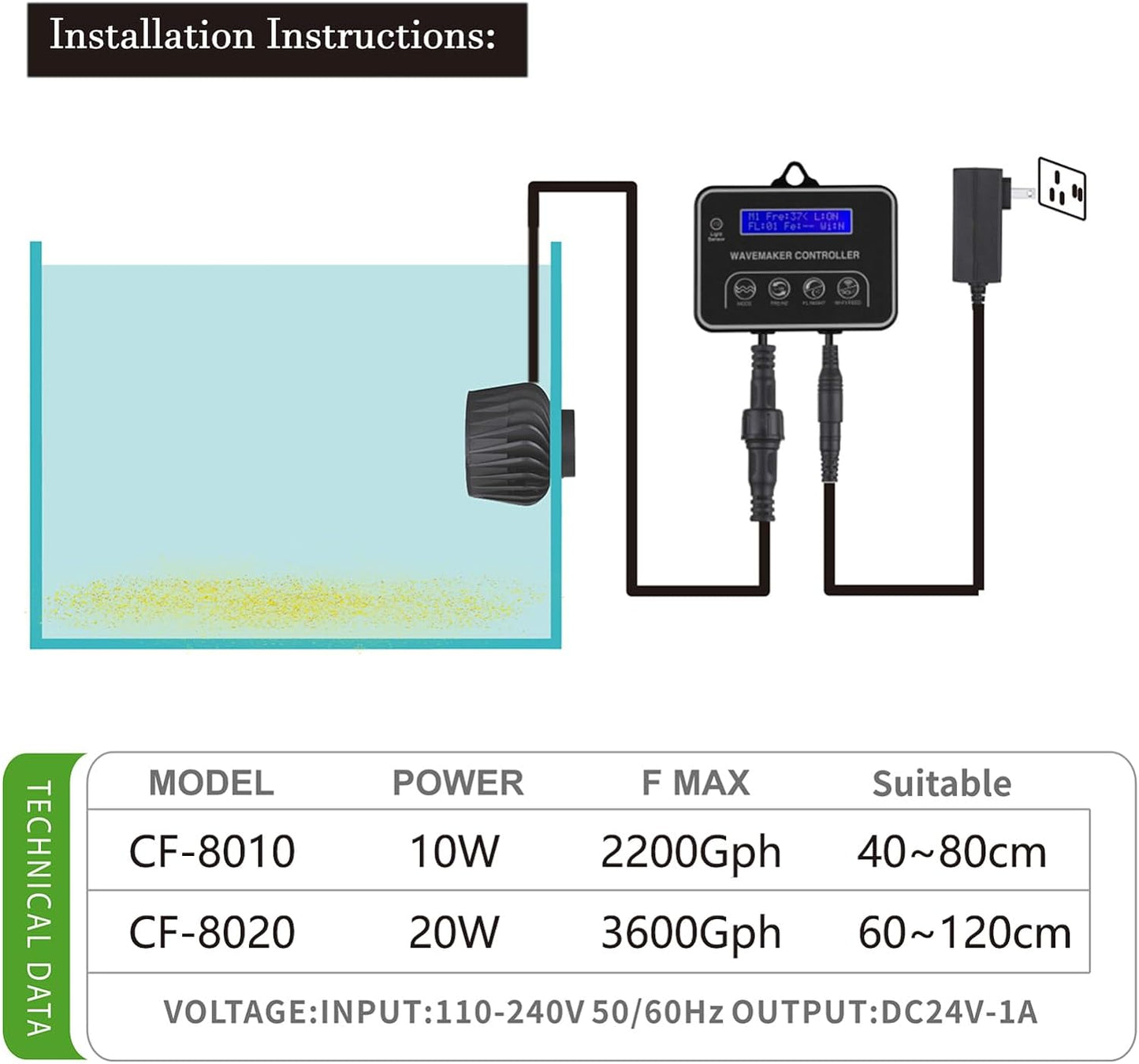 Powerhead with Digital Led Display