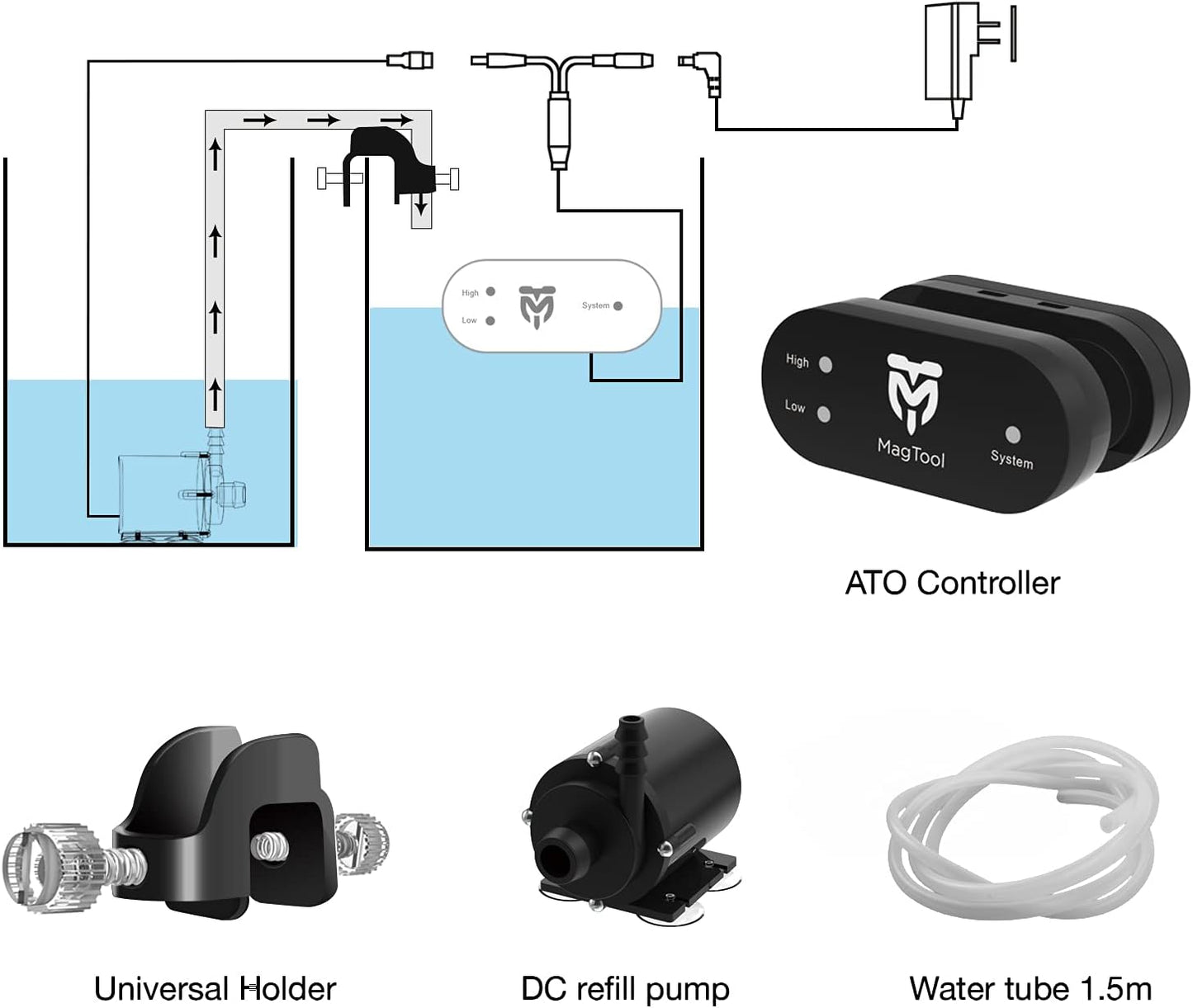 Platinum Serial Optical Auto Top off System(Ato) with Smart SPT Algorithm and Beep Alarm(Mt-200)