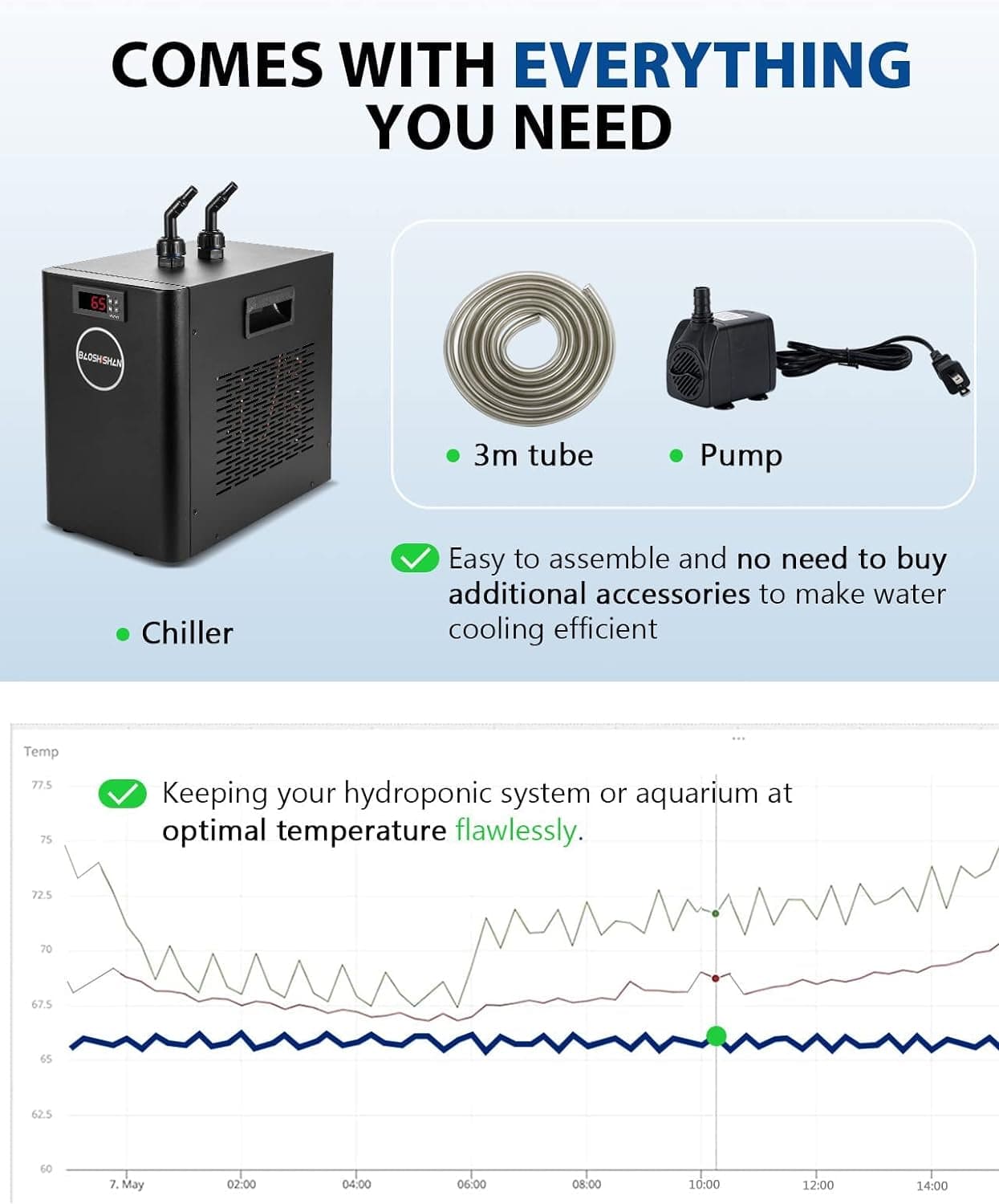 Aquarium Chiller 42Gal 1/10 HP Water Cooler Fish Tank Chiller Special Quiet Design Refrigeration Compressor for Hydroponics Water Weeds Jellyfish Coral Crystal Shrimp (42Gal/160L)