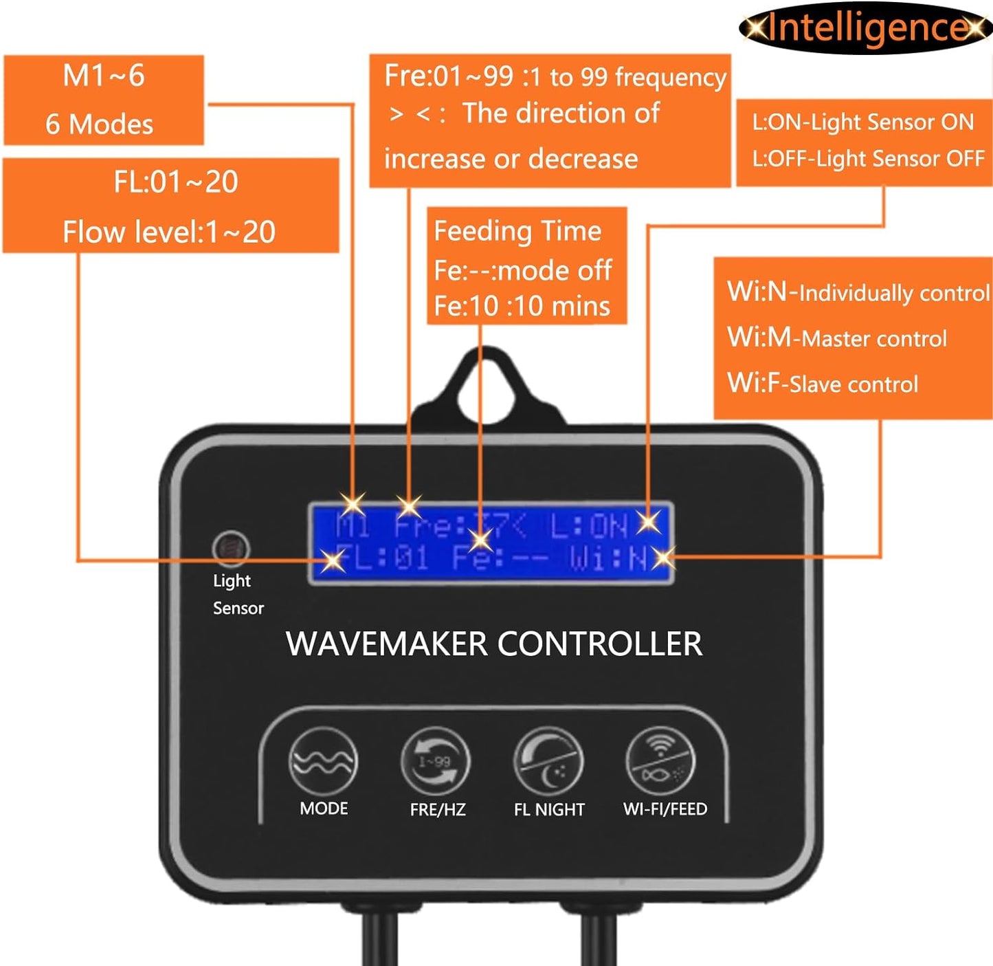 Powerhead with Digital Led Display