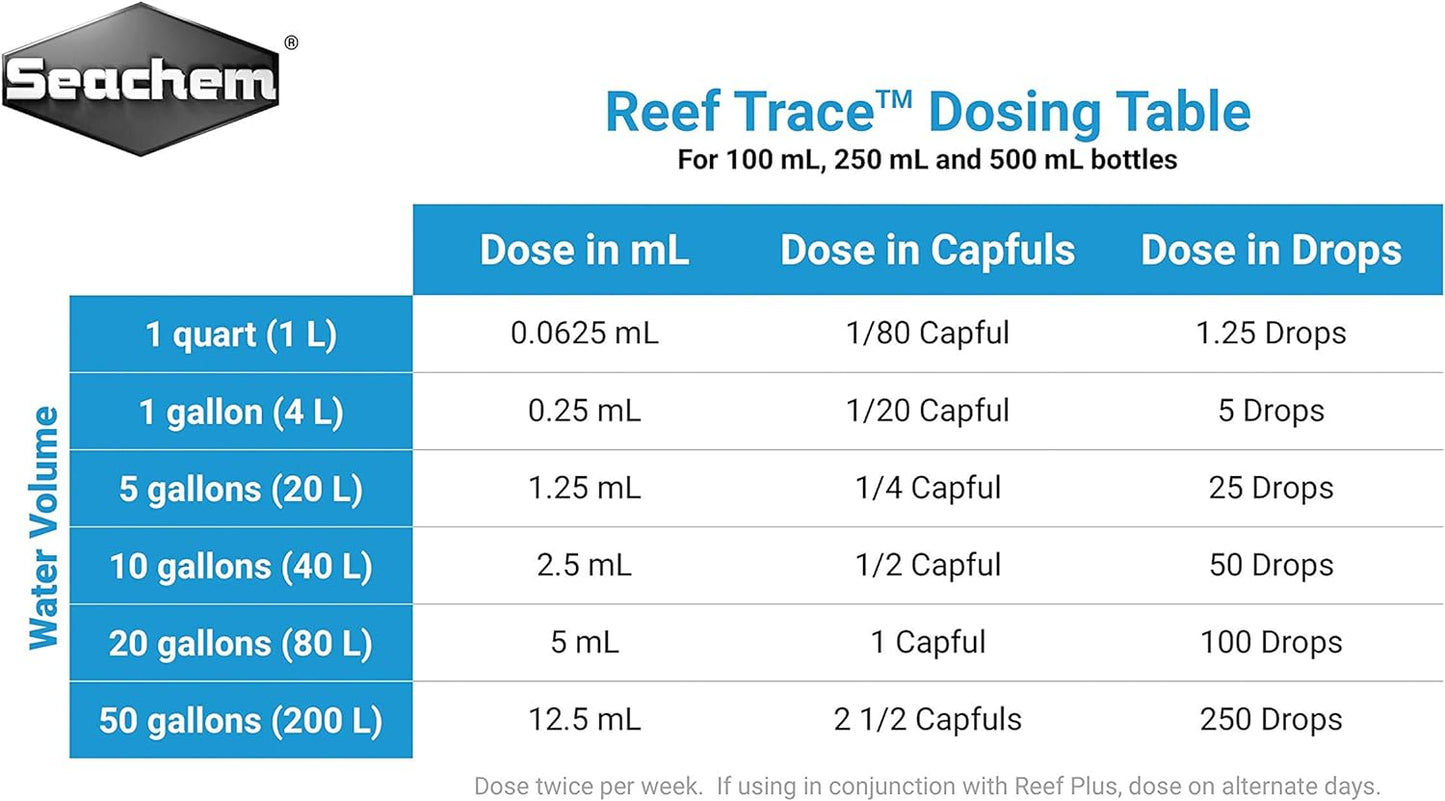 Reef Trace Elements 500Ml