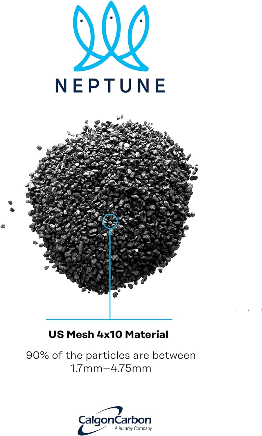 Neptune Premium Activated Carbon for Aquariums 25 Pounds - Made in the USA – Certified Calgon Carbon Product