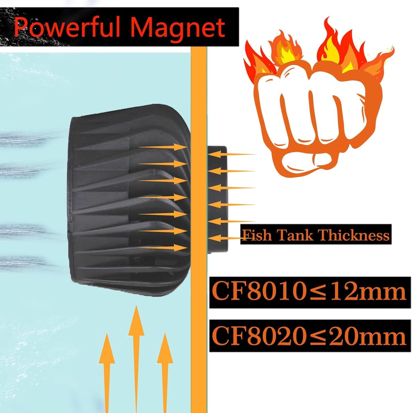 Powerhead with Digital Led Display