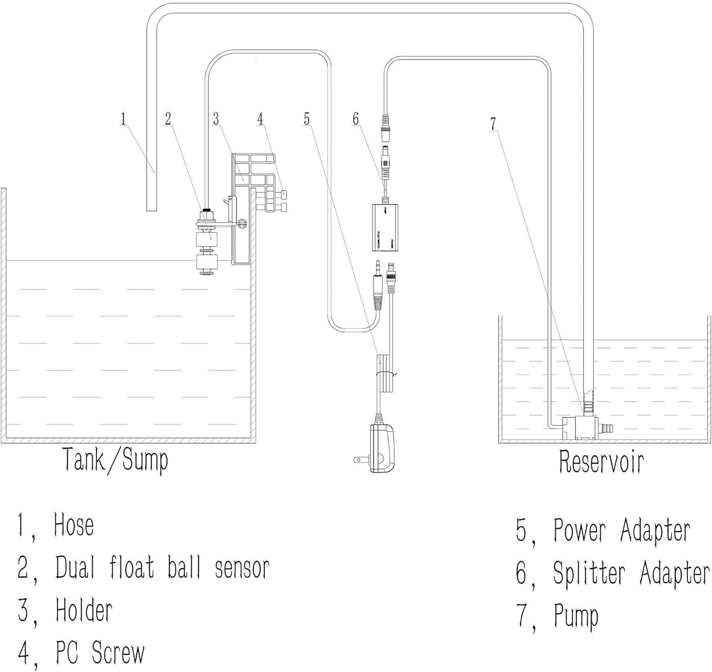 ATO System, Smart Auto Top off System, Fish Tank Sump Water Filler Refiller, Automatic ATO System for Aquarium with Pump,Water Replenishment System, Smart ATO System for Fish Tank