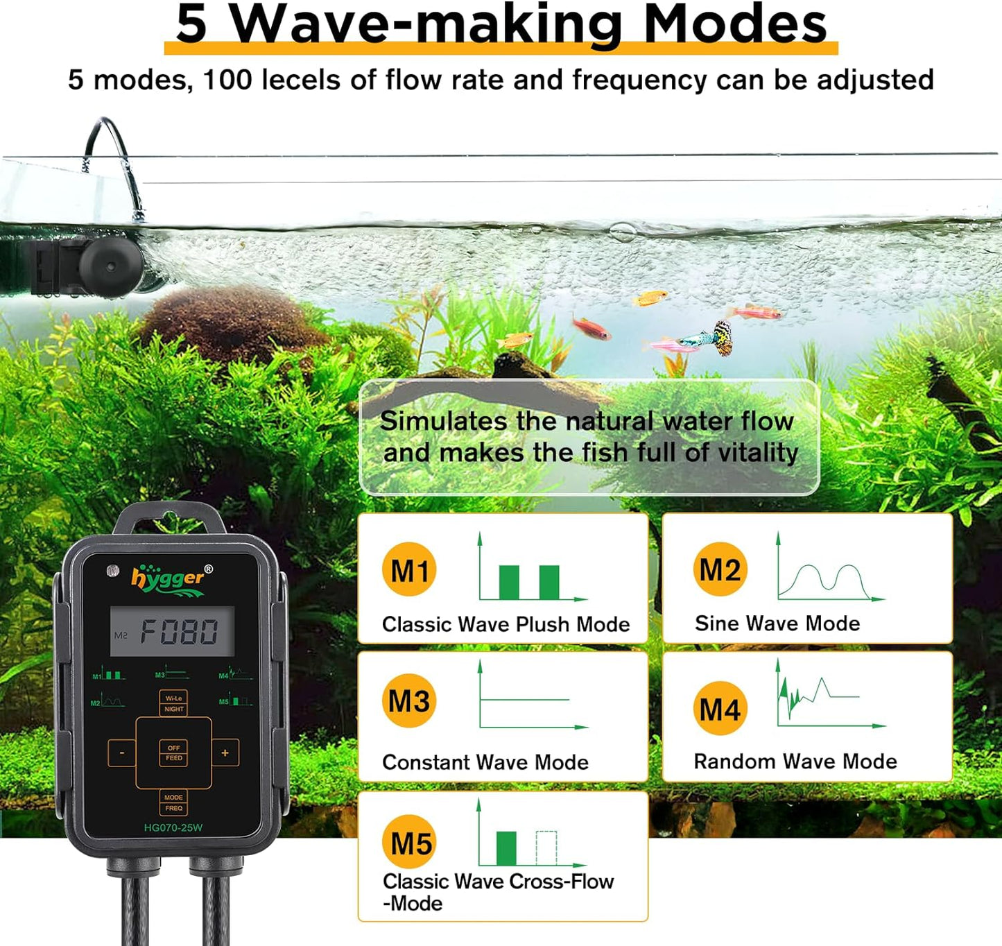 hygger 1850 GPH 18W Aquarium Wave Maker