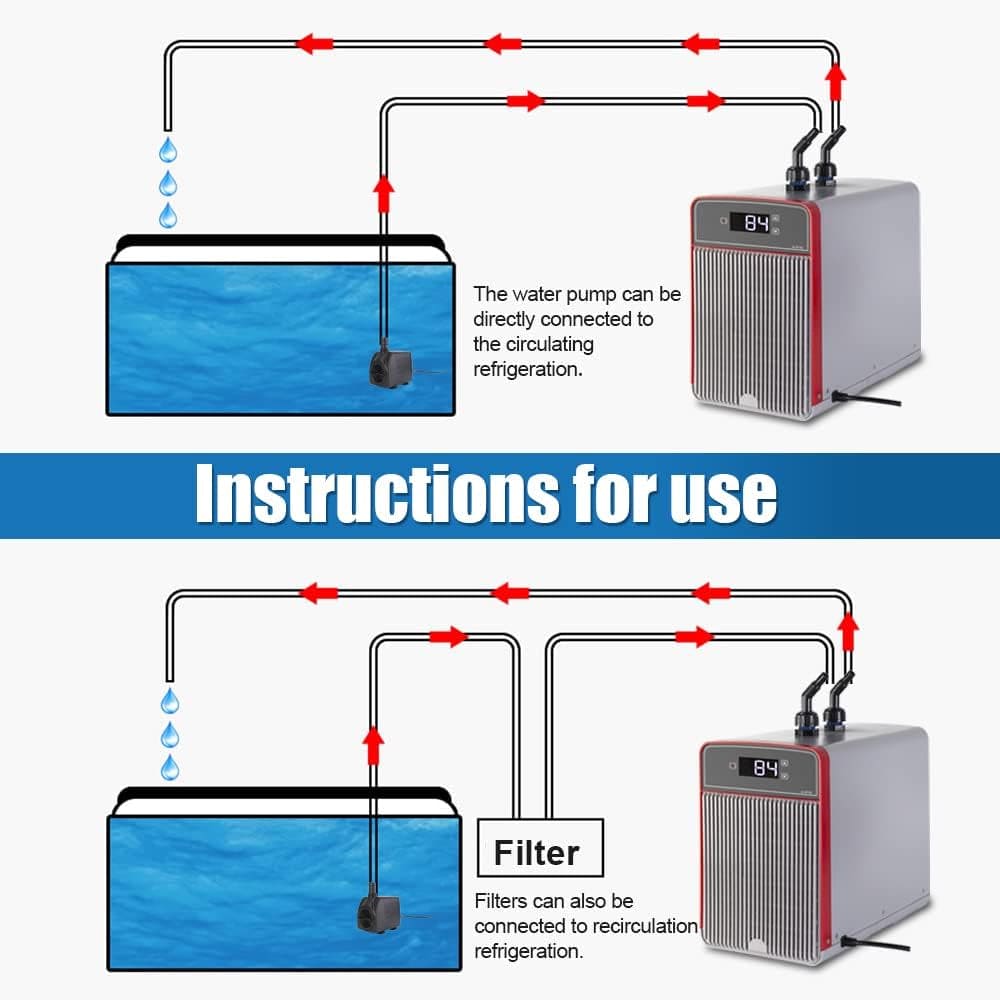 Aquarium Chiller, 42Gal 1/10 HP Water Chiller for Hydroponics Axolotl Coral Reef Tank,Fast Cooling,45Db Silent Compressor with Connecting Hose and Water Pump(160L)