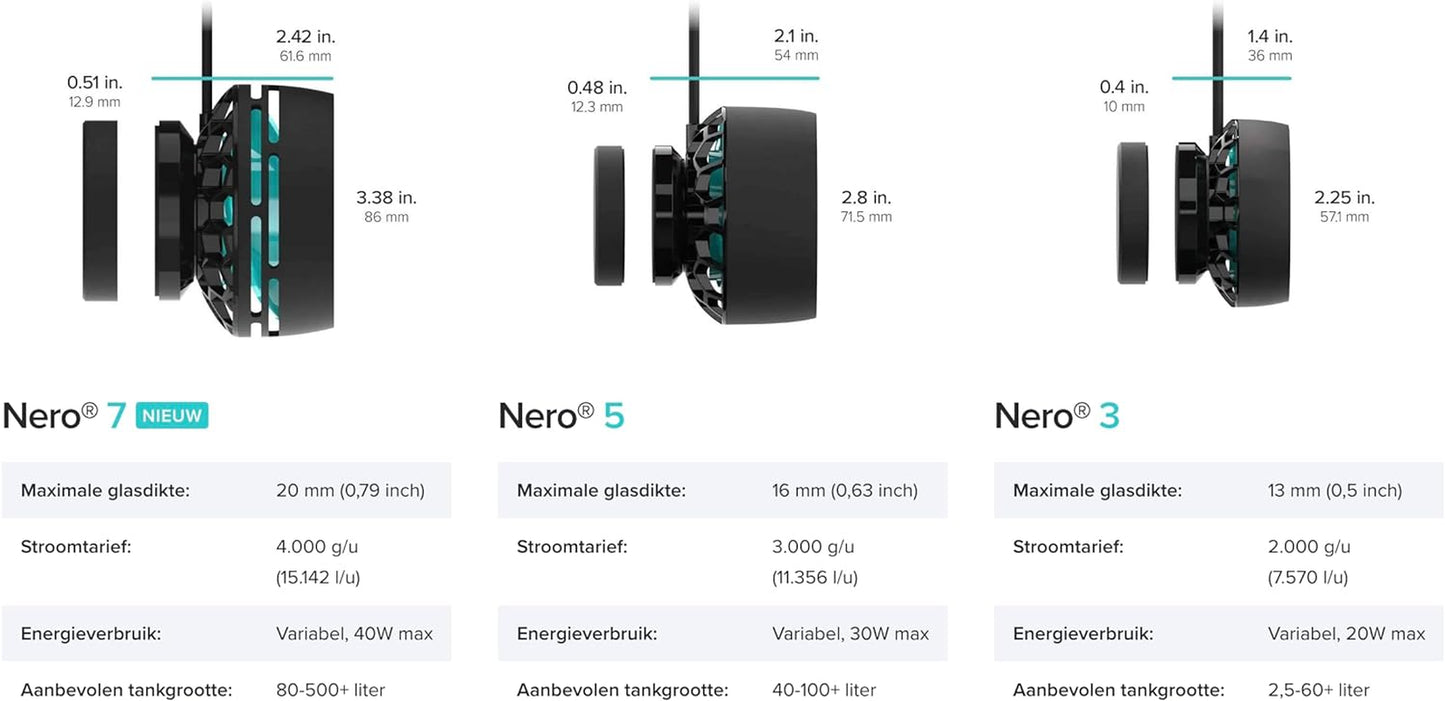 Aquaillumination Nero 7 Wave Pump with Fish Guard Maximum Tank Thickness 3/4" (20 Mm) Magnet Mount Max Flow 4000 GPH Rated for 80 to 500 Gallon Aquarium