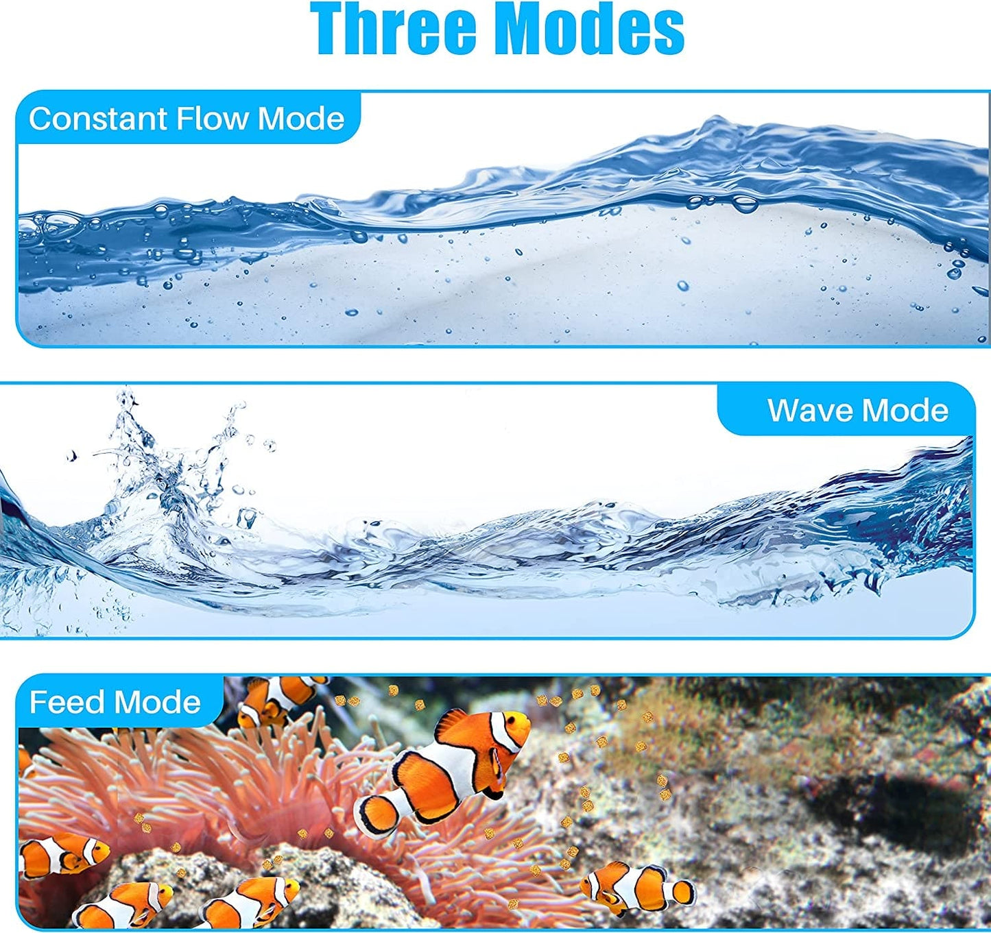 DC-5000 Silent Swirl Controllable DC Aquarium Pump 40W 1320Gph-Marine Wavemaker Return Pump with Sine Wave Controller for Salt/Freshwater Coral Reef Fish Tank Sump Circulation