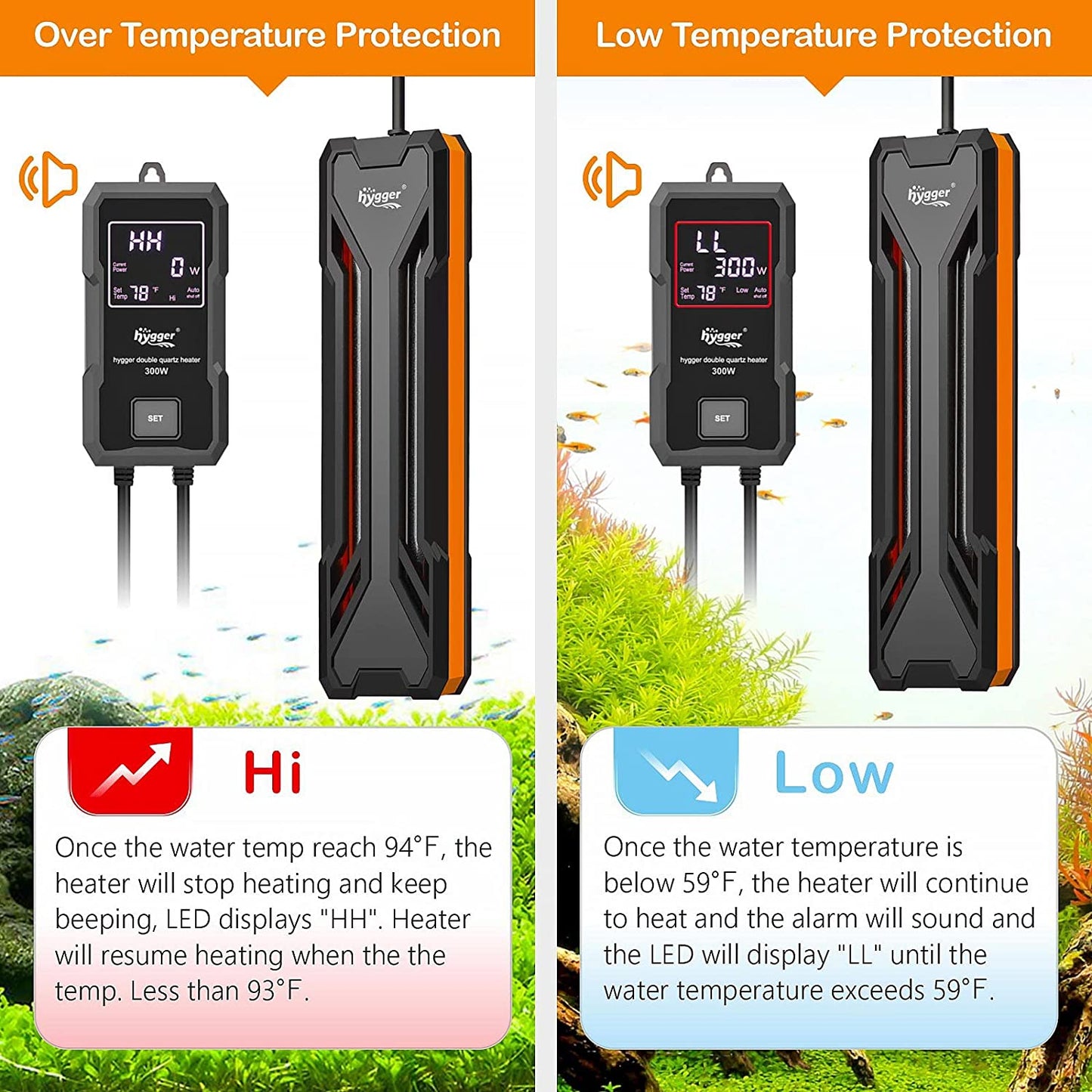 Aquarium Heater 300W/500W/800W/1000W, Submersible Fish Tank Heater with Digital LED Controller and Intelligent Leaving Water Automatically Stop Heating System, for Freshwater and Saltwater