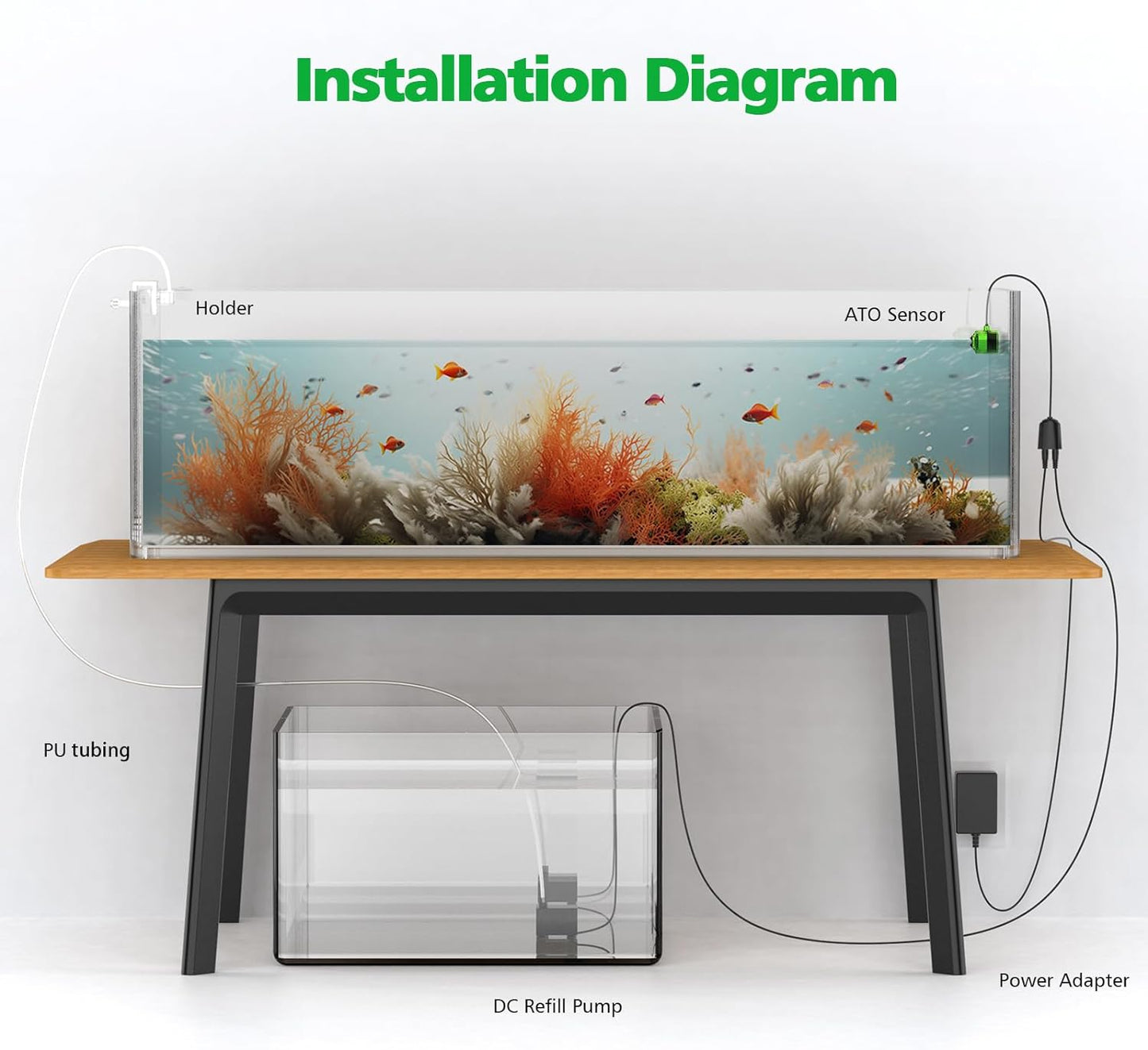 Auto Top off for Saltwater Aquarium Water ATO System for Both Reef and Fresh Tank - Green