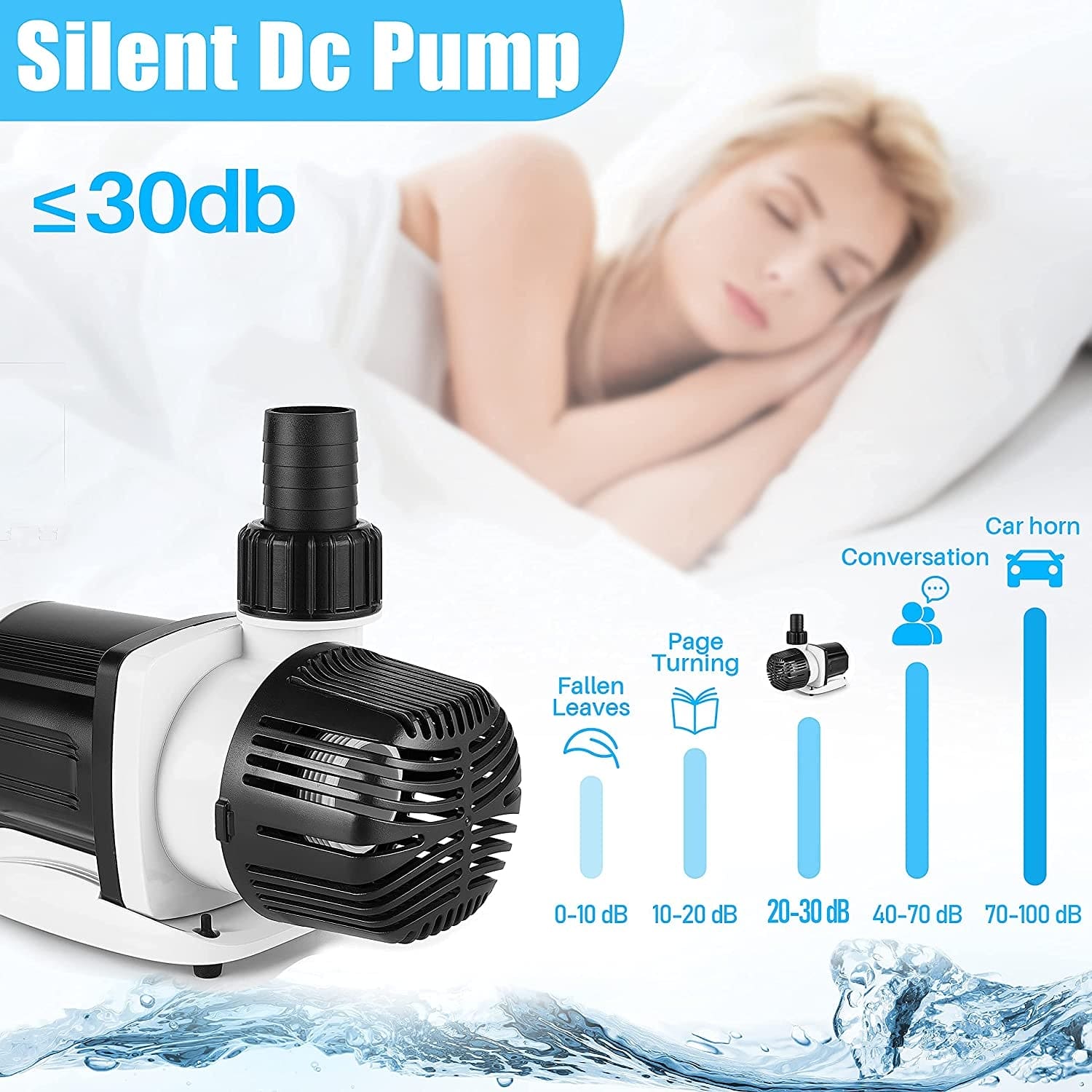 DC-5000 Silent Swirl Controllable DC Aquarium Pump 40W 1320Gph-Marine Wavemaker Return Pump with Sine Wave Controller for Salt/Freshwater Coral Reef Fish Tank Sump Circulation