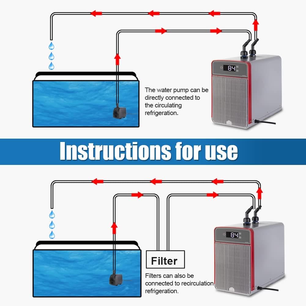 Aquarium Chiller, 42Gal 1/10 HP Water Chiller for Hydroponics Axolotl Coral Reef Tank,Fast Cooling,45Db Silent Compressor with Connecting Hose and Water Pump（160L）