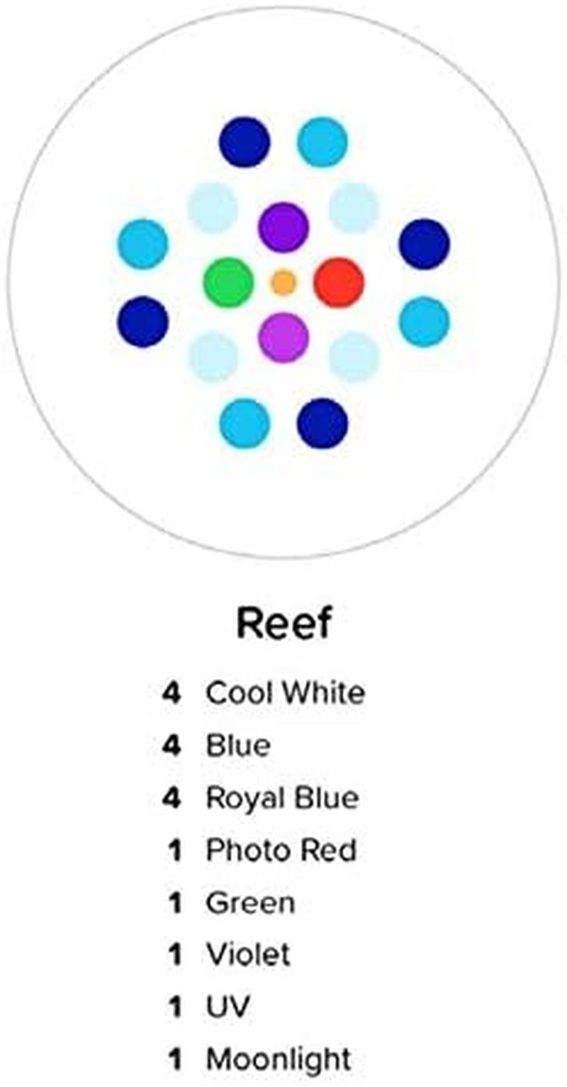 43119102: Aqua Illumination Prime Hd Reef Led Light Fixture, White, 60W